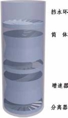 1591325876376233.jpg 管式除塵器裝置.jpg